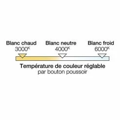 ARLUX Spot LED Encastrable Dimmable Geeker 87mm 230V 8W 600lm CCT Blanc/noir/alu Brossé - 731620 -123elec Soldes Magasin phn731620 spot led dimmable a encastrer 8w 230v 87mm blanc noir alu brosse 5